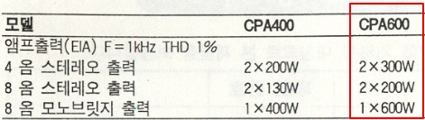 CPA-600(240607)-04.jpg