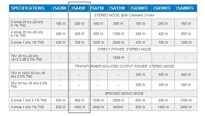 isa450xspce1.jpg