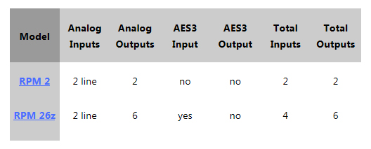 rpm26z_rpm2_160318xspec1.jpg